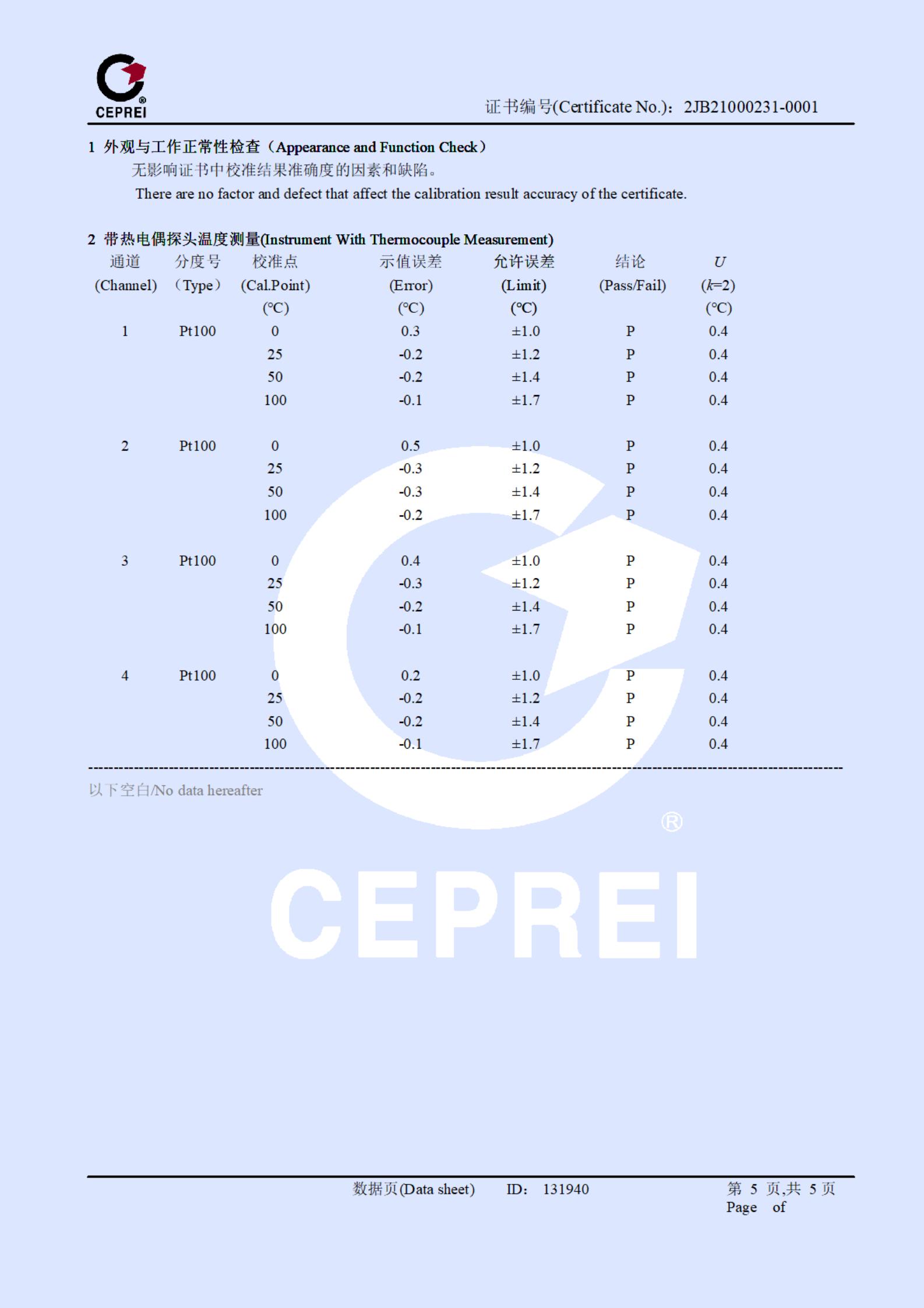 20210126_21A011801_2JB21000231-0001_多路溫度測試儀_所校準(zhǔn)項目合格(Passed at Calibration Items)_04.jpg